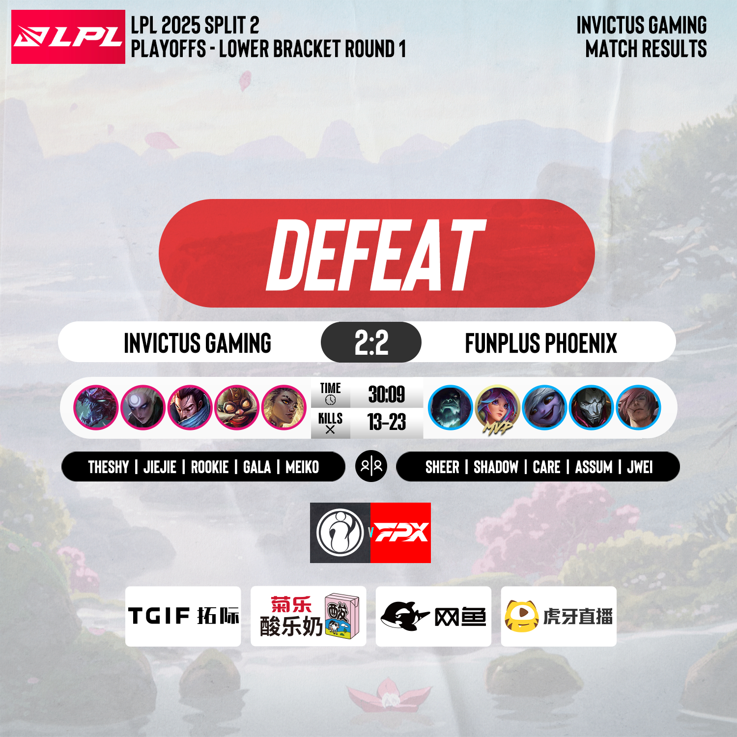 乐鱼体育登陆入口关于Ning重返赛场，锐不可当首场状态出色，FPX观众沸腾！的信息