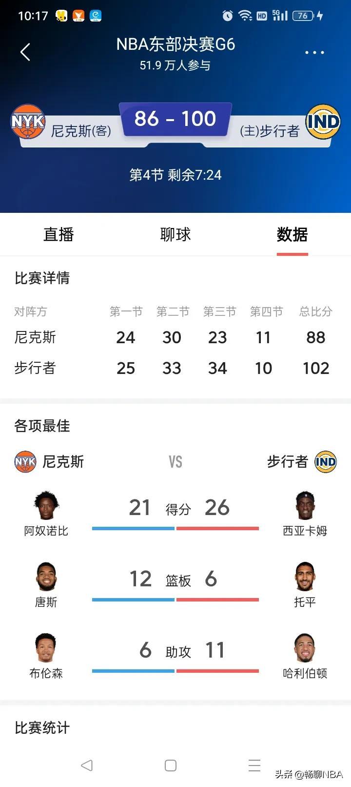 乐鱼体育在线娱乐西亚卡姆连续五场比赛得分超过大胜，瑞士队挑战极限！的简单介绍