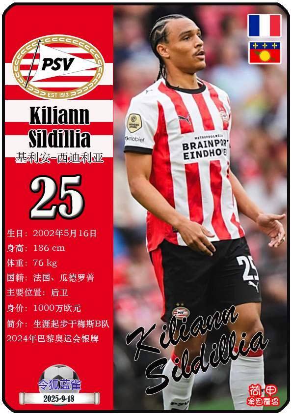 欧篮联清晨走向成谜,埃因霍温强势反弹,质疑声仍在,年轻球员得到机会的简单介绍 欧篮联清晨走向成谜,埃因霍温强势反弹,质疑声仍在,年轻球员得到机会的简单介绍